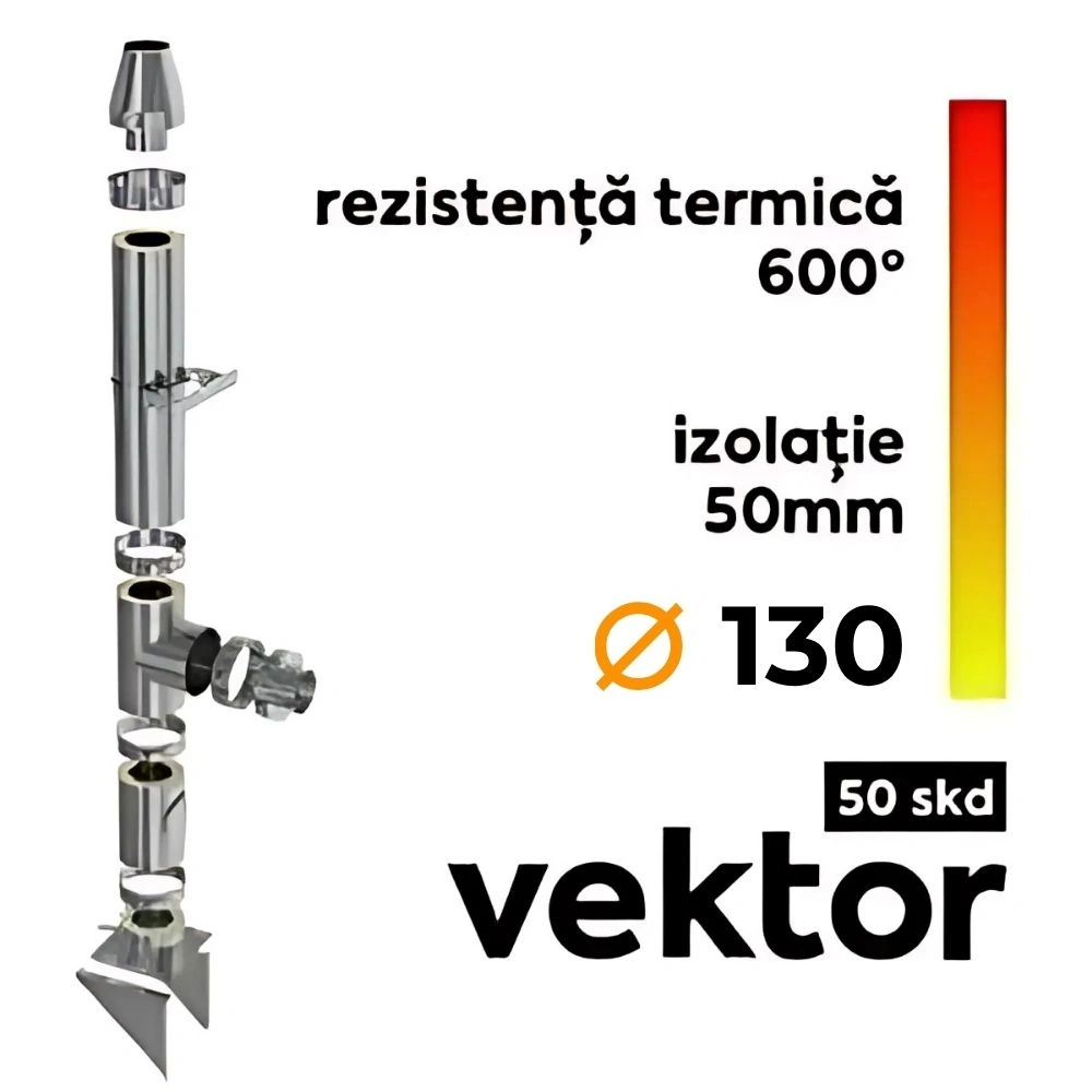 Cos de fum inox Vektor 50 SKD 130