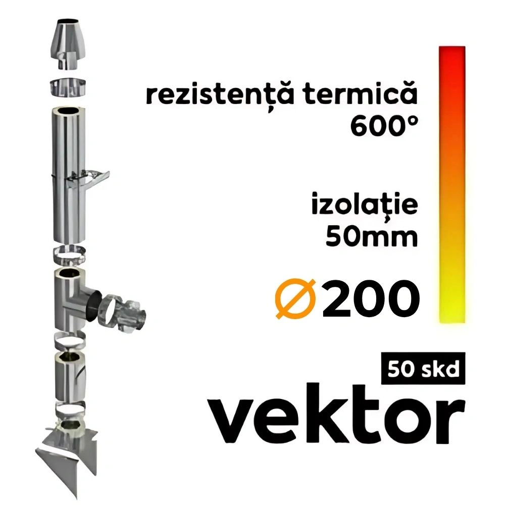 Cos de fum inox Vektor 50 SKD 200